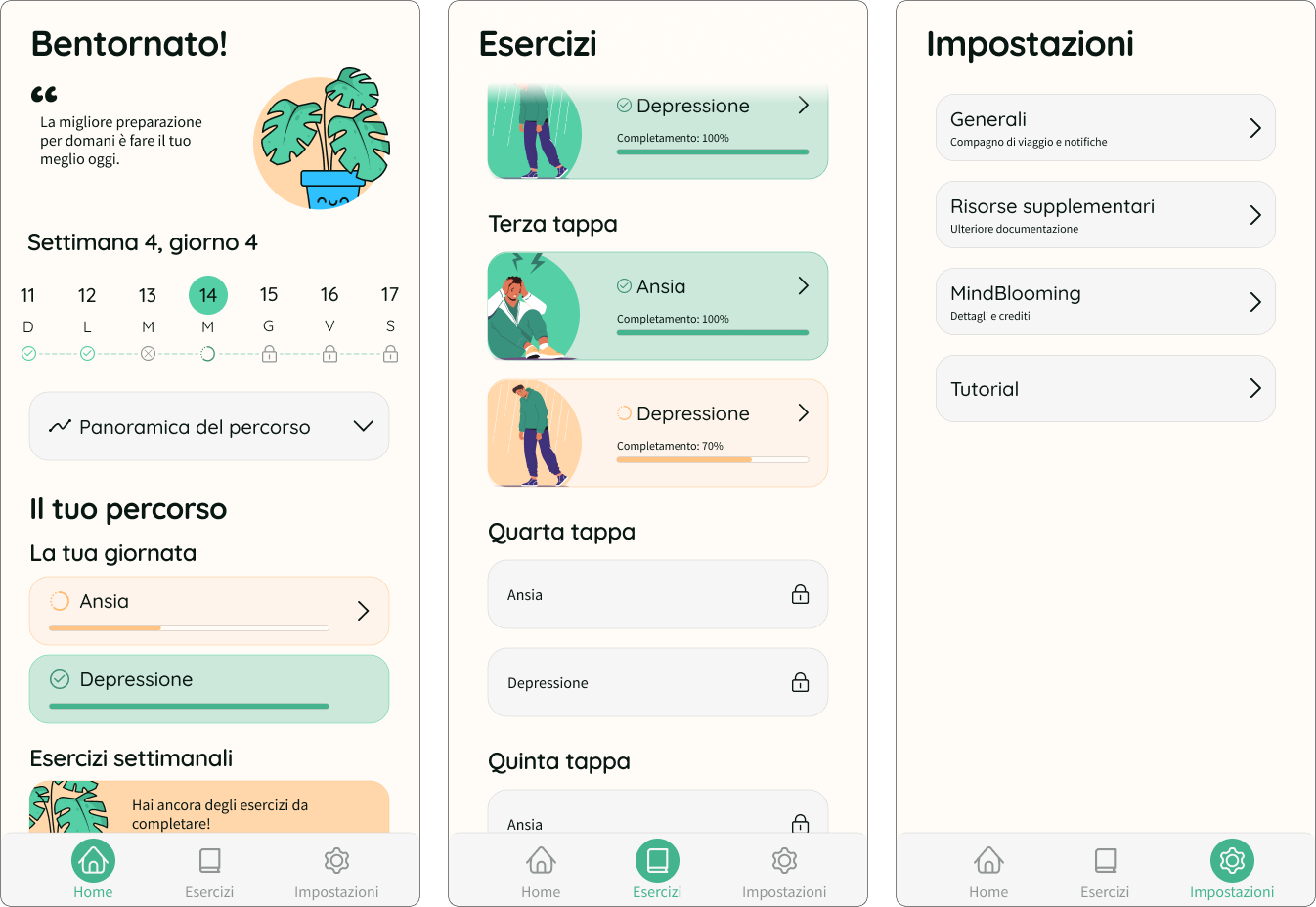 Mockup della nuova versione di MindBlooming